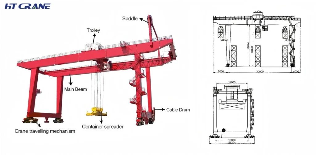 container yard handling RMG crane