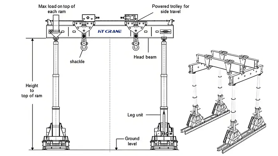 hydraulic gantry crane supplier