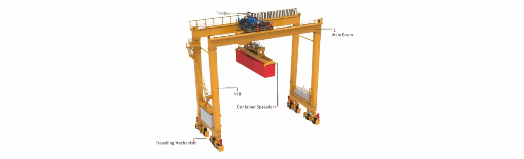 Rubber Tyred Gantry Crane Structure diagram