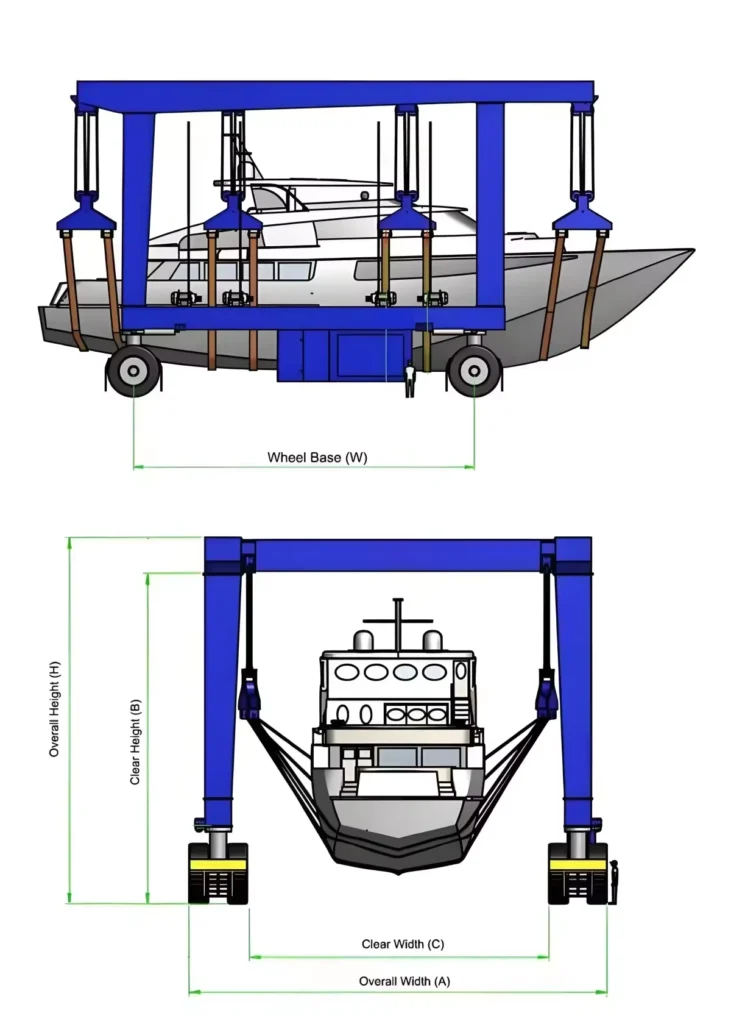 Marine Travel Lifts