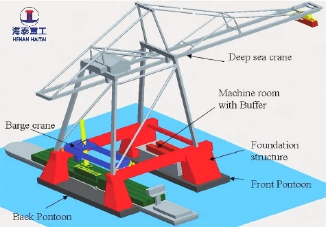 Main structural components of a floating crane