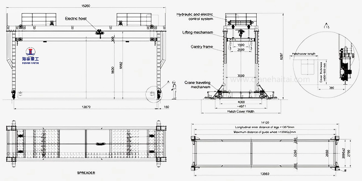 hatch cover gantry crane drawing